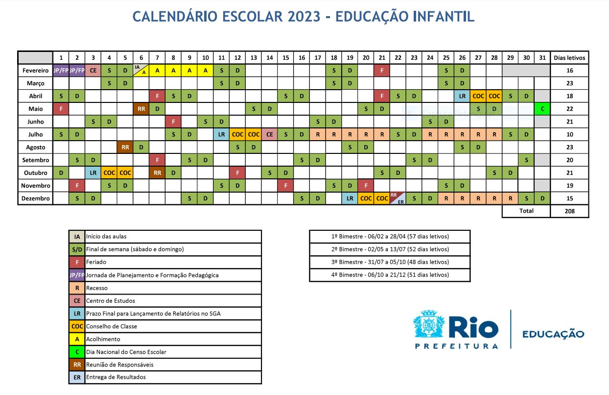 Programação Infantil de Novembro 2023 no Rio de Janeiro - Pequenos