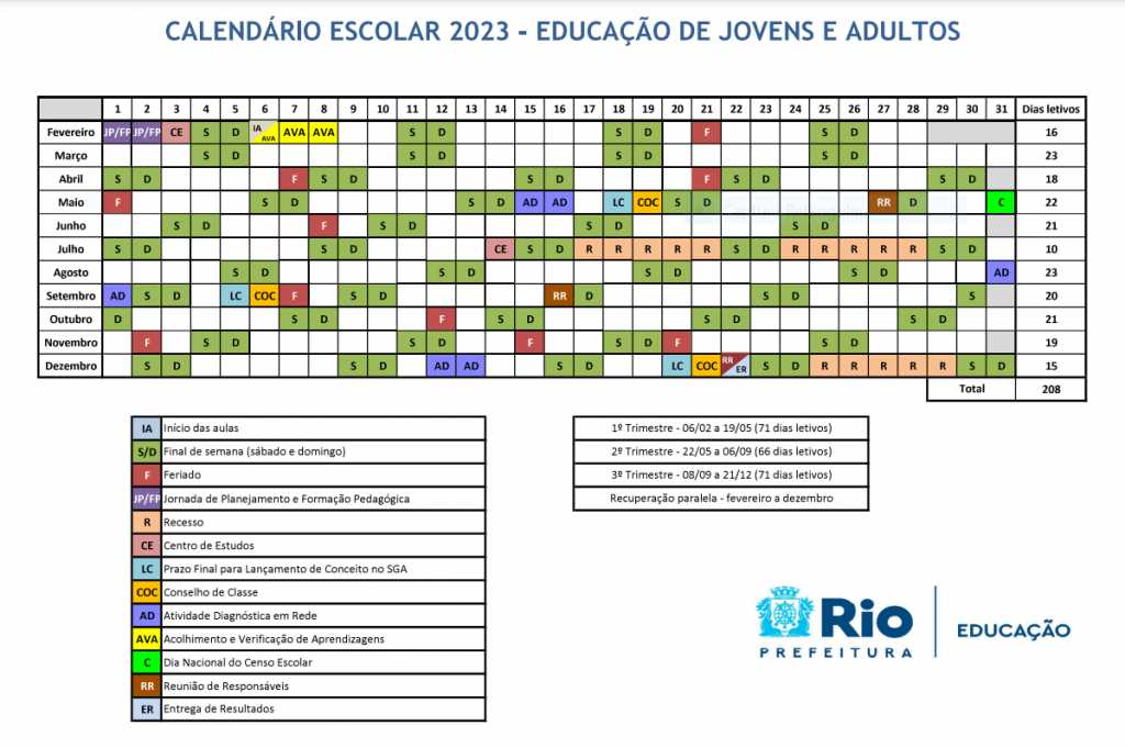 Iptu 2024 Prefeitura Do Rio Image To U