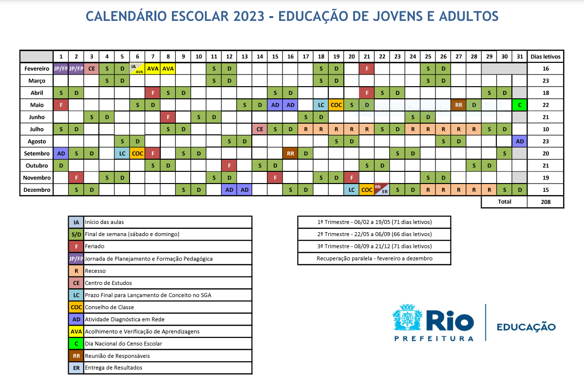 Calendários Escolares Secretaria Municipal de Educação